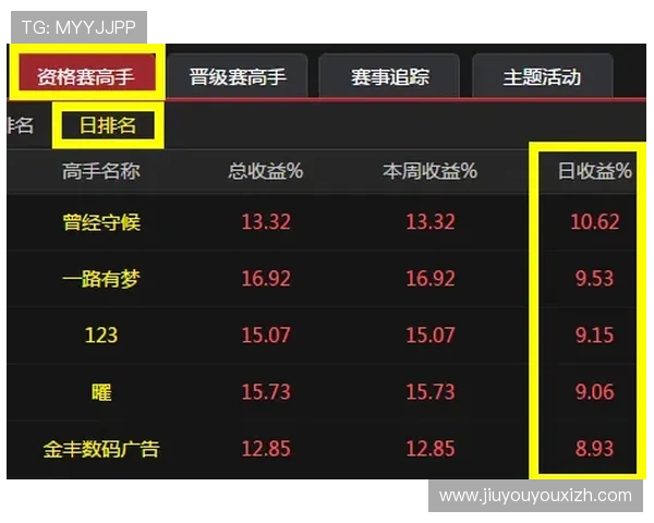 九游PK10高手技巧分享让你在比赛中稳操胜券快速提升排名